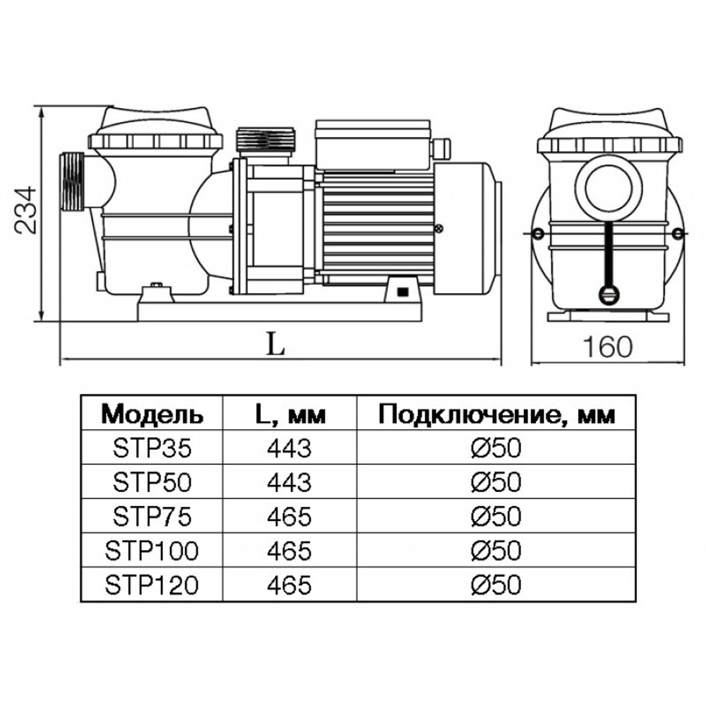 Насос STP50, с префильтром, 6 м³/час, 220В