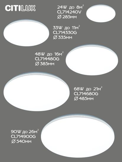 CL714680G Симпла LED Св-к с пультом