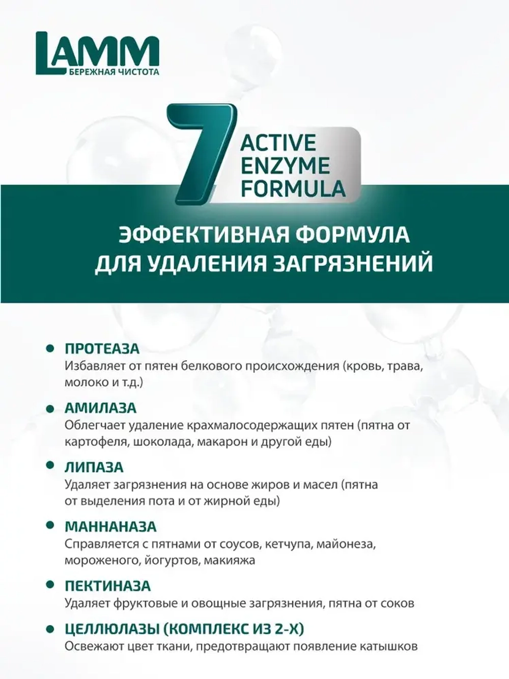 Средство для стирки жидкое гель Lamm Color 1,04л