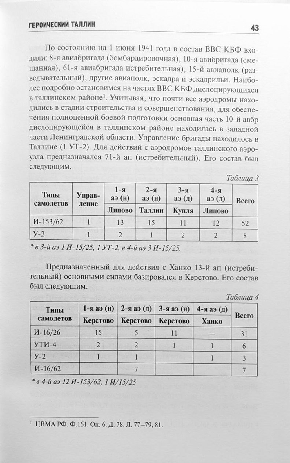 Героический Таллин (оборона города летом 1941 года)