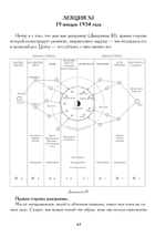 Современная психология