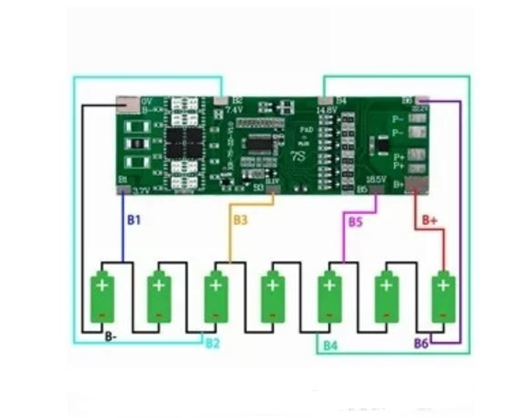 Плата контроля ET 7SBLi-30A11834