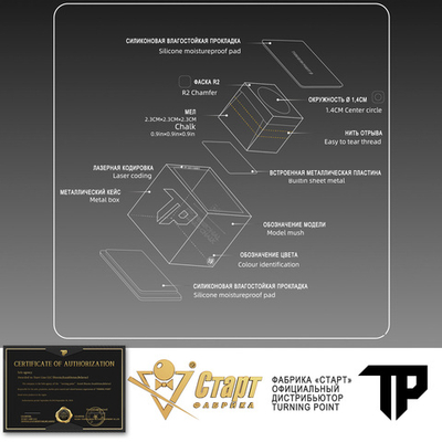 Мел Turning Point Pro Синий M (60 шт)
