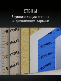 Звукоизоляционная мембрана для стен и потолков Тонлос Блокатор 4,8