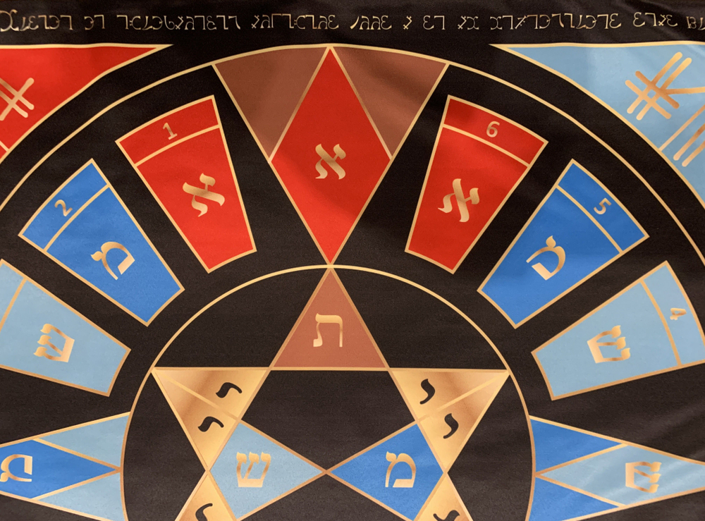 Магическая скатерть-алтарь Долги и Карма