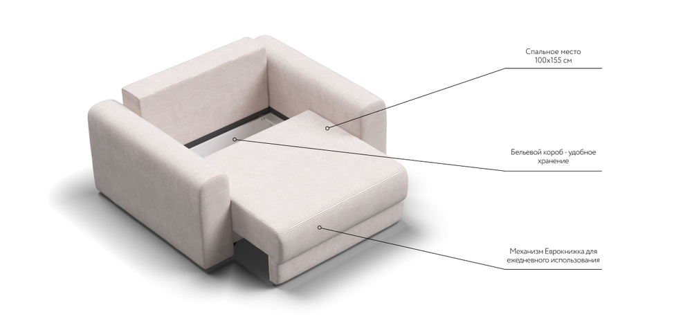 Кресло Ричмонд Модуль Вельвет Корд Бежевый(последний экземпляр)