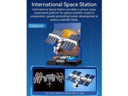 Конструктор CaDA NASA МКС (188 деталей)
