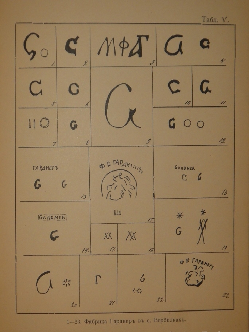 "Фарфор и фаянс Российской Империи. Описание фабрик и заводов с изображениями фабричных клейм + Два прибавления к книге фарфор и фаянс Российской Империи". А.В.Селиванов. 1906г.