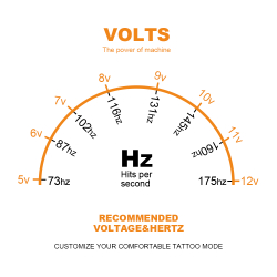 Тату машинка Pepax Leve H2 Orange - 4,2mm stroke