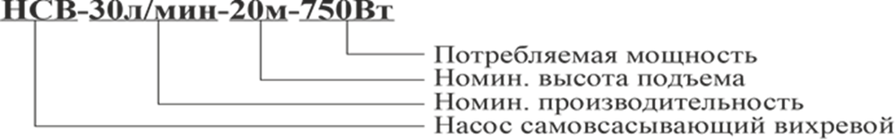 Насос "Vodotok" модель НСВ-30л/мин-25м-1100Вт самовсасывающий вихревой