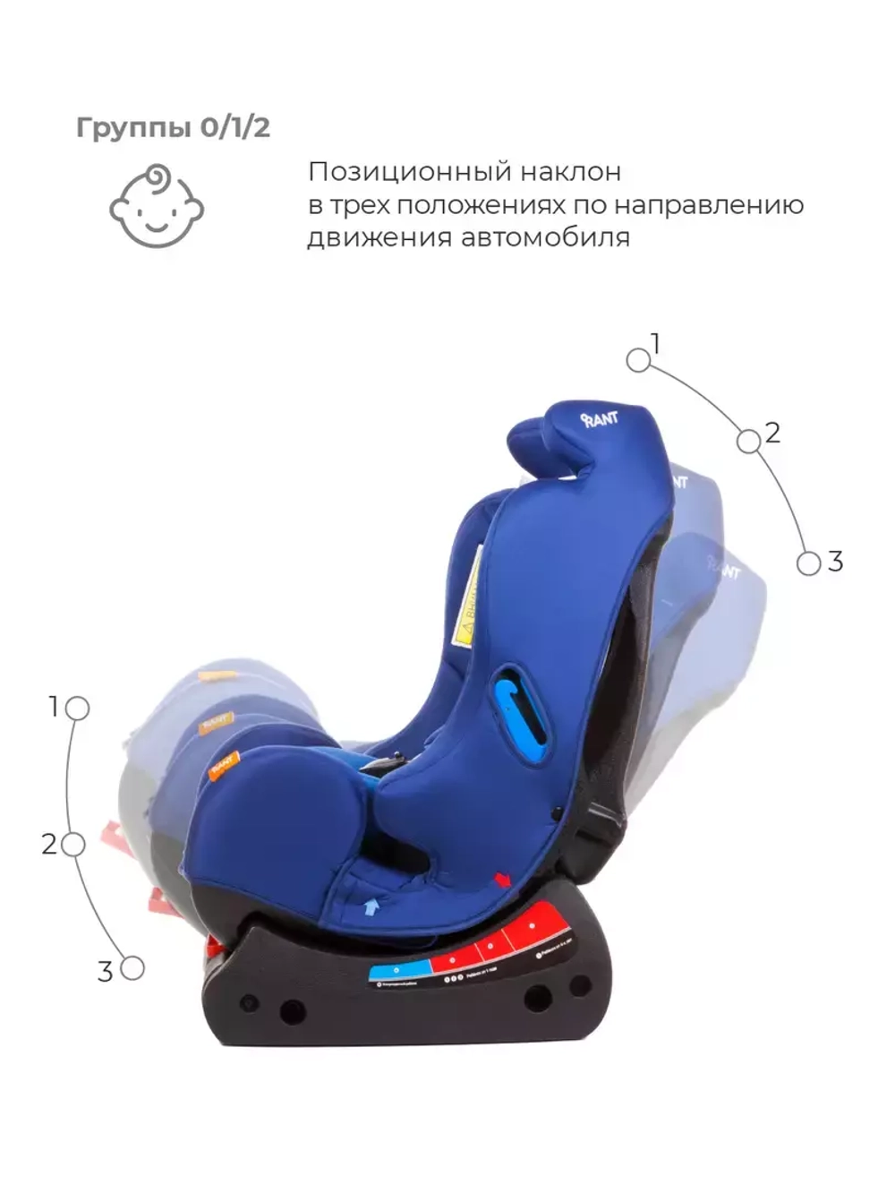 Автокресло LB-718 "Top-Line" Safety Line (Sapphire Blue) гр. 0-1-2 (0-25 кг)