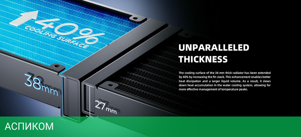 Система жидкостного охлаждения для процессора ID-Cooling DX240 MAX Black