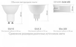 Модуль светодиодный Denkirs DK3000 DK3000-7W-BK