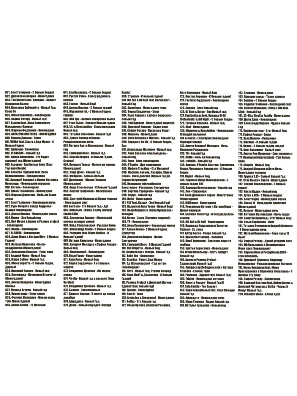 Русская Дискотека С новым Годом (200 хитов) (Диск CD-MP3)