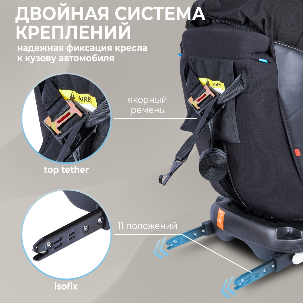 Автокресло поворотное (0-36) Sweet Baby Suburban 360 Isofix Gray