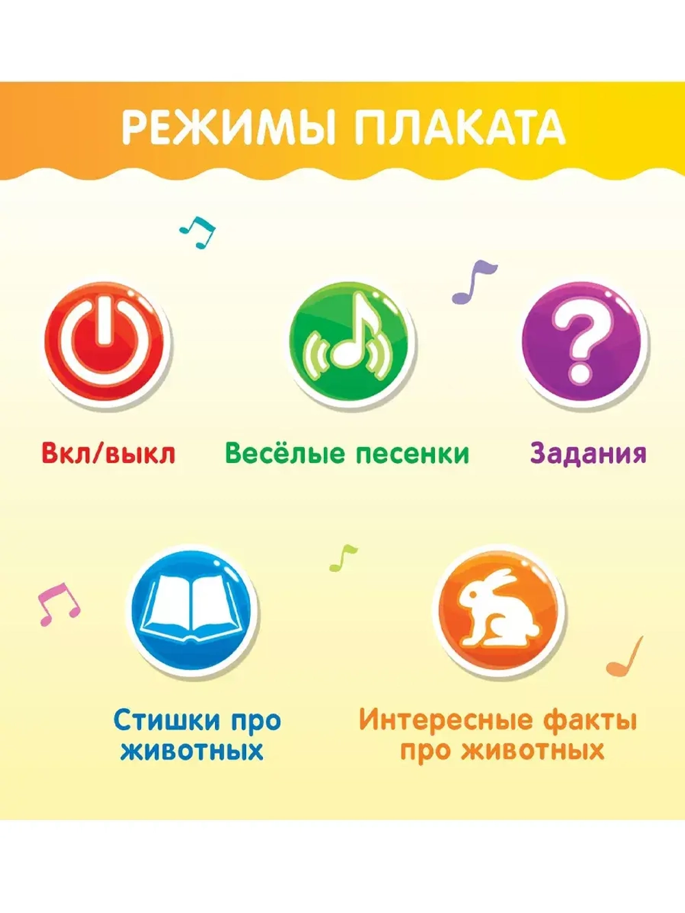 Говорящий электронный плакат Моя ферма