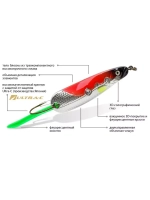 Блесна для рыбалки AQUA МАНАТИ (незацепляйка)