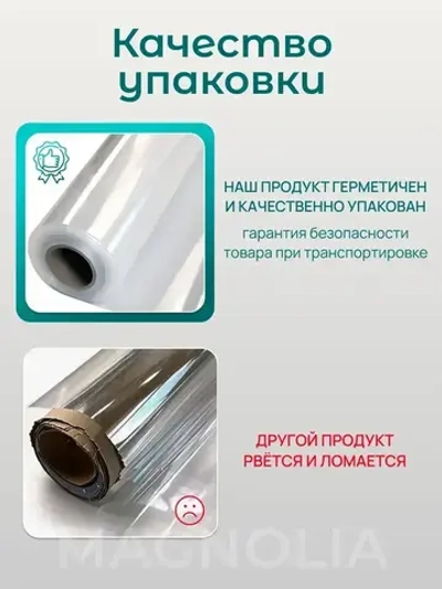 Самоклеящаяся пленка для мебели и стен защитная, прозрачная, универсальная, плотная для фартука кухни / 300х60 см