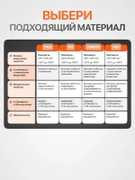 Пластиковый лист ПНД 2 мм, 500x1000 черный, 1 шт