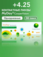 Однодневные контактные линзы MyDay daily disposable (уп. 30 линз)