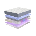 Матрас BuyBest, 22 см, средняя жесткость, независимые пружины