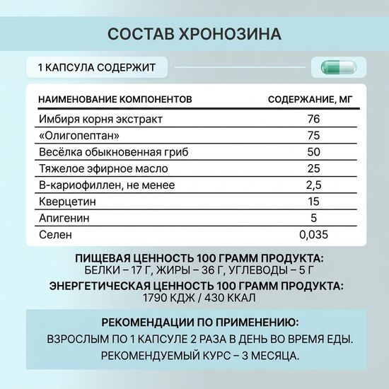 Хронозин