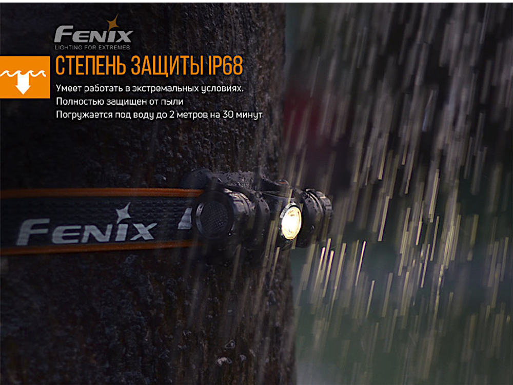 Фонарь Налобный Fenix HM23 Cree Neutral White LED