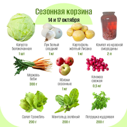 Сезонная корзина