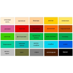 Эмаль ПФ-115 РАДУГА Ultra Lines  голубая  5,5кг