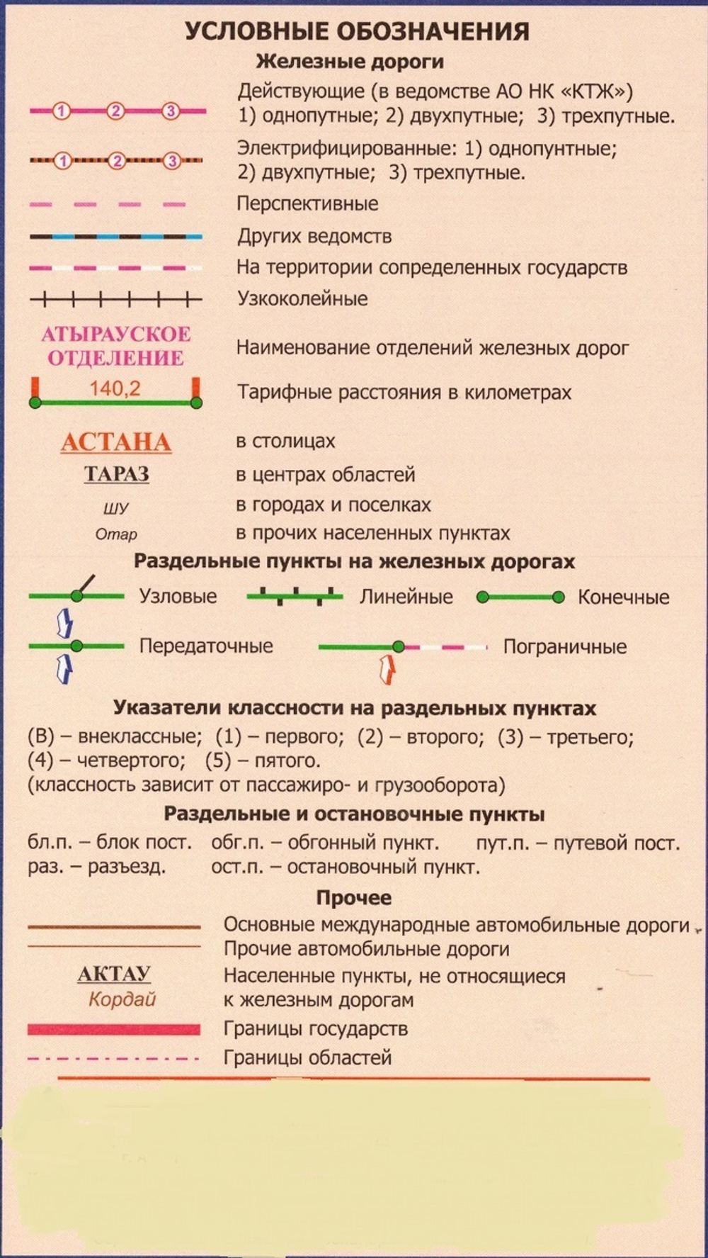 Железные и автомобильные дороги Казахстана , размер 120 х 180 см, 2025 год