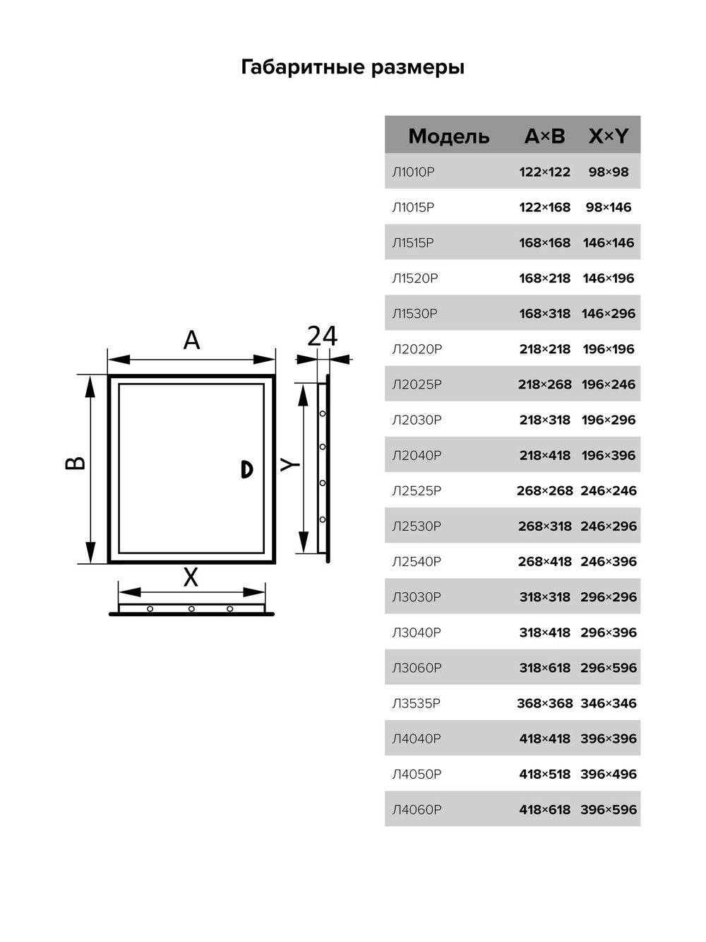 Люк ревизионный ЛР фланец 196х196 ручка 218х218 пластик EVECS