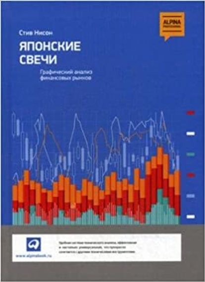 Японские свечи.Графический анализ финансовых рынков