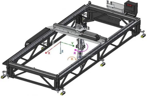 Пятиосевые мобильные машины с ЧПУ для вырезки отверстий и вварки горловин в обечайки Promotech MCM