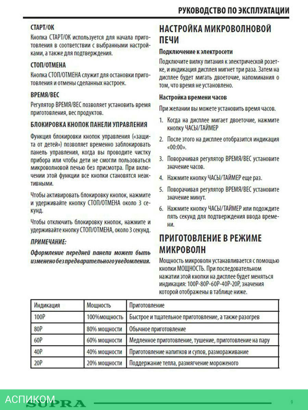 Микроволновая печь Supra 20TS55 серебристый