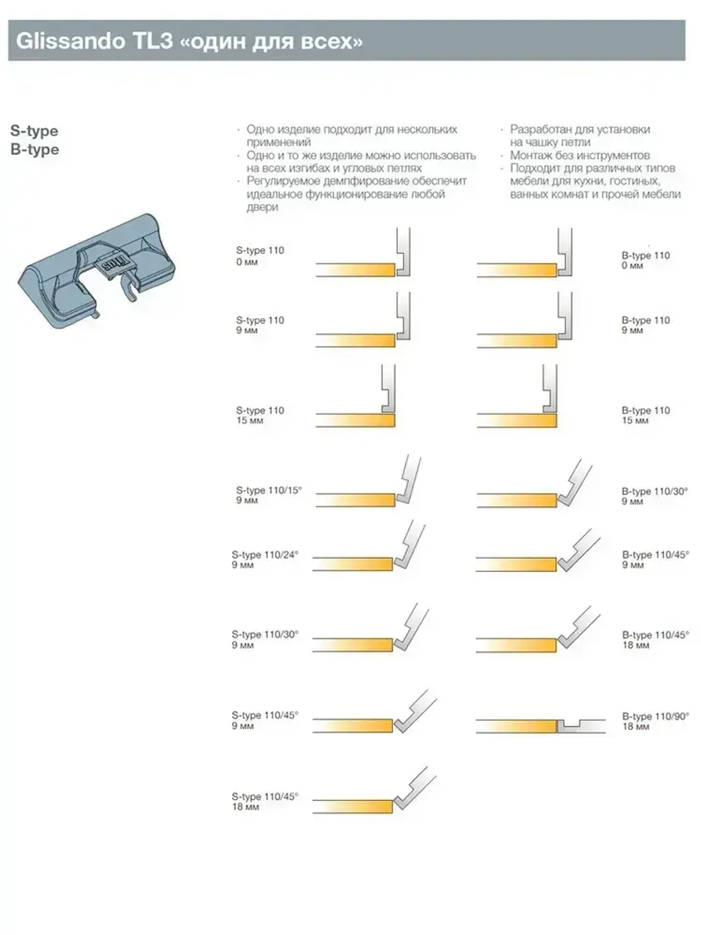 Доводчик (демпфер) Glissando TL3 для петель Titus B/S-Type, 2шт. в комплекте