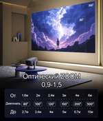 Проектор Hisense Vidda C3 Pro