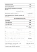 Прайс на бухгалтерские услуги