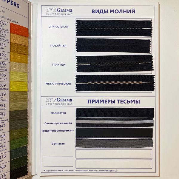 _02_ Карта цветов молний: молнии Gamma НОВАЯ (124 цвета + виды молний + виды тесьмы), Gamma CS004