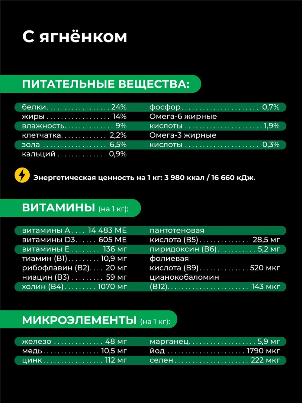 Корм для собак породы Мальтийская болонка, с ягненком, 3 кг