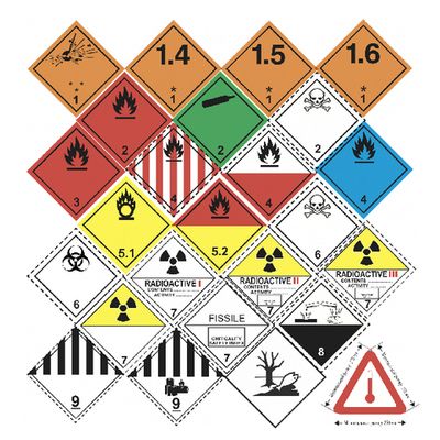 Знаки опасности грузов и наклейки опасный груз