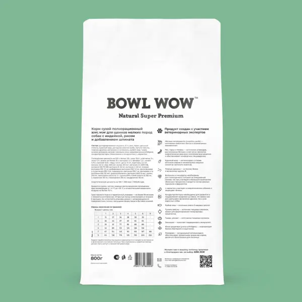 Bowl wow корм сухой для щенков мелких пород: индейка, рис, шпинат