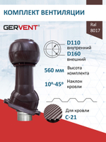 Готовый комплект изолированный серия Static (колпак): PROF-21, Ø 150/160 мм, Gervent