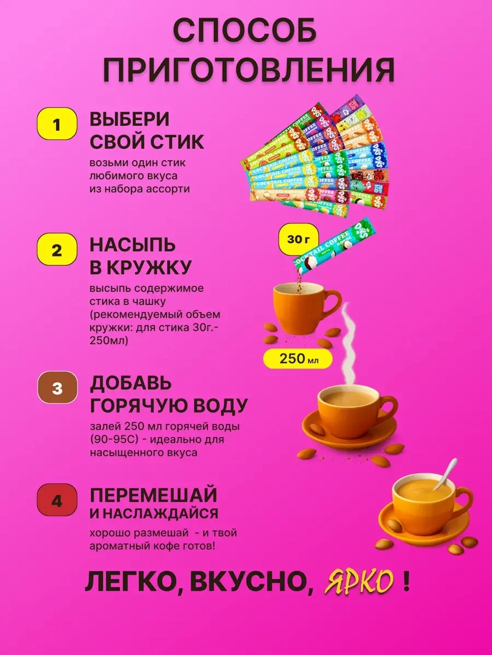 Кофе 3 в 1 Латте и РАФ в стиках 8 вкусов по 30 грамм