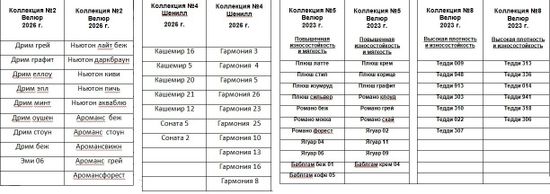 Кровать ВИКТОРИЯ