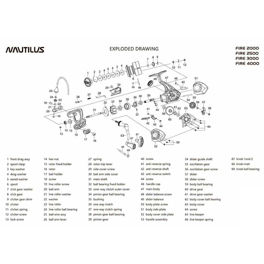Катушка безынерционная Fire 2500