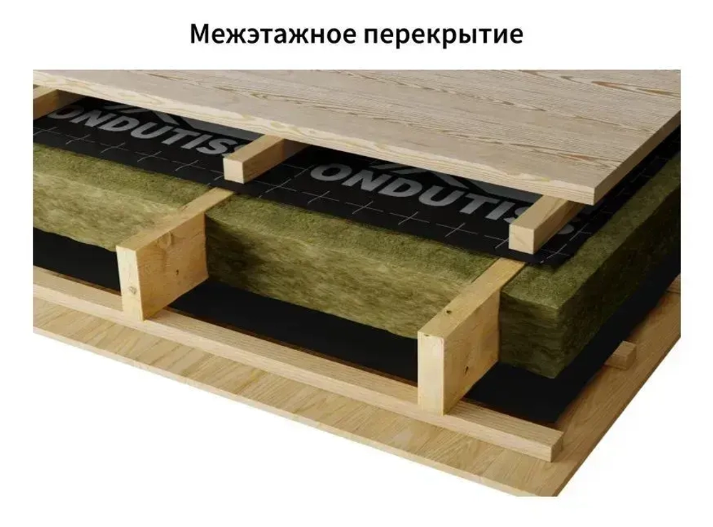 Ветрозащита ONDUTISS PRO А 75м2, ветрозащитная пленка высокой прочности профессиональная Ондутис Про А