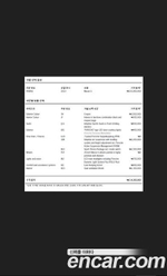 Porsche Macan 2.9 S (04.2023)