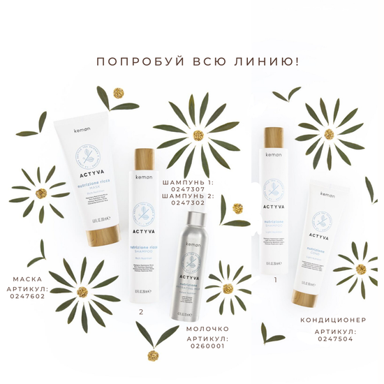 Kemon Молочко для питания волос Actyva Nutrizione Hydrating Milk Velian, 125 мл