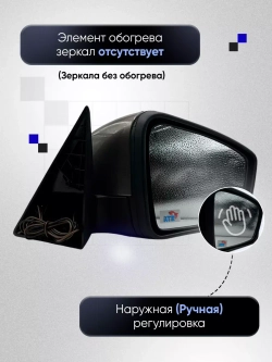 Зеркала ваз 2104-2105, 2107 Наружная регулировка