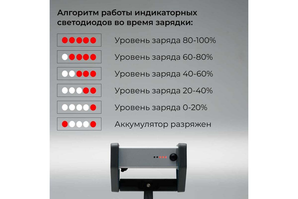 Светильник малярный Lossew Р3 TWL PRO lossewP3twlp